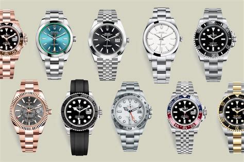 new rolex line|rolex news rumors.